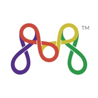Meta Excellence logo - Similar company to Phan Immigration