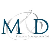 M&D Financial Management Ltd logo - Similar company to Peter Anderson Studio