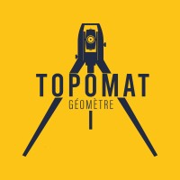 TOPOMAT logo - Similar company to Digi-Mind