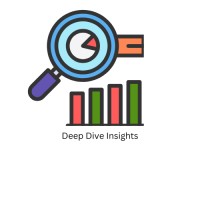 Deep Dive Insights research logo - Similar company to Quantussphere