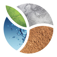 Institute Ecoterm® logo - Similar company to Future Of Materials