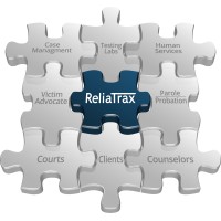 ReliaTrax logo - Similar company to Mimo Notes