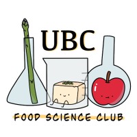 UBC Food Science Club logo - Similar company to Learning Media Indonesia