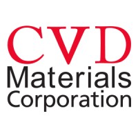 CVD Materials Corporation logo - Similar company to Elfab