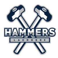 Hammers Lacrosse Club logo - Similar company to Hcc.