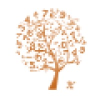 The Sabrina Memorial Foundation