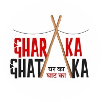 Ghar Ka Ghat Ka logo - Similar company to Easynet Telsurve Co
