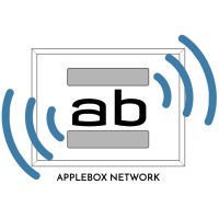 Applebox Network logo - Similar company to Vmi Capital Group