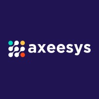 Axeesys Pty Ltd logo - Similar company to Res2 B.V.