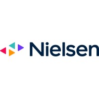 Refined Labs GmbH - A Nielsen Company logo - Similar company to Dataso Gmbh