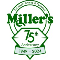 Miller's Rental and Sales logo - Similar company to Tqrx