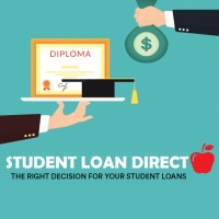 Student Loan Direct logo - Similar company to Slcleads.Com