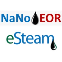 Future Energy LLC logo - Similar company to Noval Engineering