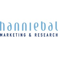 Hanniebal Marketing & Research logo - Similar company to Ecoleaders Nederland