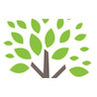 Grovesoft Inc.