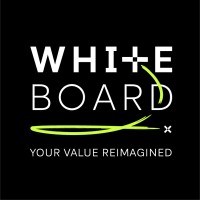 Whiteboard Innovation and Service Design logo - Similar company to Context