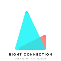 Right Connection logo - Similar company to Future Computers