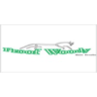 Proofwoody News Kiosks