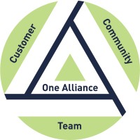 Alliance Industries logo - Similar company to Innovative Machine Specialists, Inc.