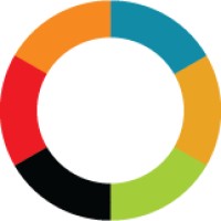 Regalos empresariales articulos promocionales, Shefa Products logo - Similar company to Giftment