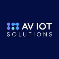 IOT Solutions Pvt Ltd logo - Similar company to Syntax Genie