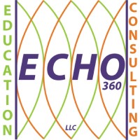 ECHO360 Leadership Solutions logo - Similar company to Gtco Calcomp