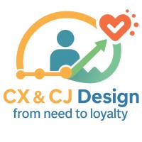 CX & CJ Design logo - Similar company to Synriva