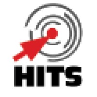 HITS-