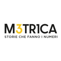 Metrica logo - Similar company to Igor Agenzia Di Comunicazione