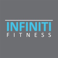INFINITI Fitness GmbH logo - Similar company to Apara Gmbh