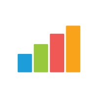 Reporteq logo - Similar company to Intellicode