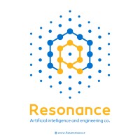 Resonance Co.Ir
