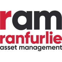 Ranfurlie Asset Management logo - Similar company to Rss Personnel Security Services