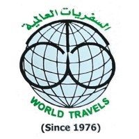 WORLD TRAVELS logo - Similar company to Workforce India