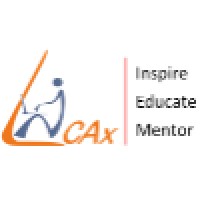 LearnCAx logo - Similar company to Traderwave