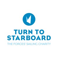 Turn to Starboard logo - Similar company to Take Point Training