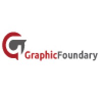 Mobius Foundary