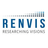 RENVIS IKE logo - Similar company to Anelixis