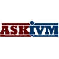 Askivm Ltd