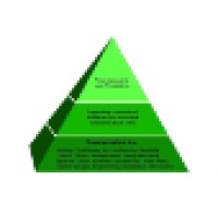 Commercial Air, Inc. logo - Similar company to Commercial Air Control Inc