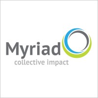 The Myriad Group logo - Similar company to Watertree Foundation