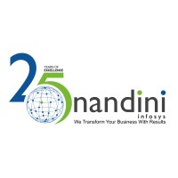 Nandini Infosys Pvt. Ltd. logo - Similar company to Aquacodes Technologies Pvt Ltd