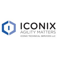 ICONIX logo - Similar company to Iconix Property Group