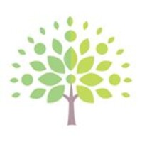 Underleaf logo - Similar company to 725 Ltd