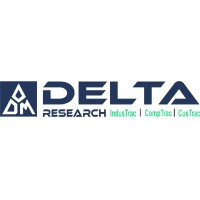 Delta Research logo - Similar company to Nexifly