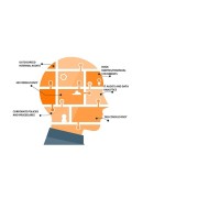 The Value Create Consultants logo - Similar company to Scale Australia