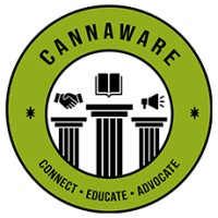 Cannaware logo - Similar company to Hale Farm