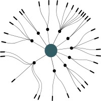 The Argir Group logo - Similar company to Zed Services