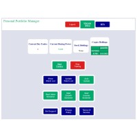 Heartland Media LLC logo - Similar company to & (Andme.Org)