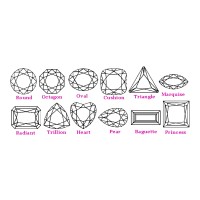 ShenZhen Lomo Jewelry Manufacturer Co.,ltd logo - Similar company to Teva Diamonds